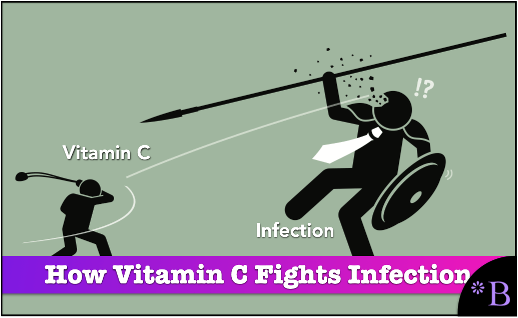 How Vitamin C Supports the Immune System in Fighting Infections